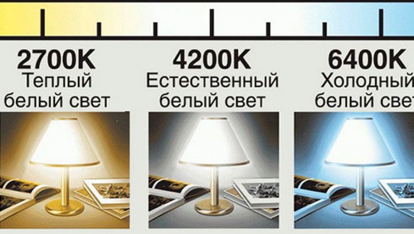 Теплый свет 3000к. Свет лампы 2700к 3000к 4000к. Теплый белый свет 2700к. Холодный белый и теплый белый. Холодный белый свет.